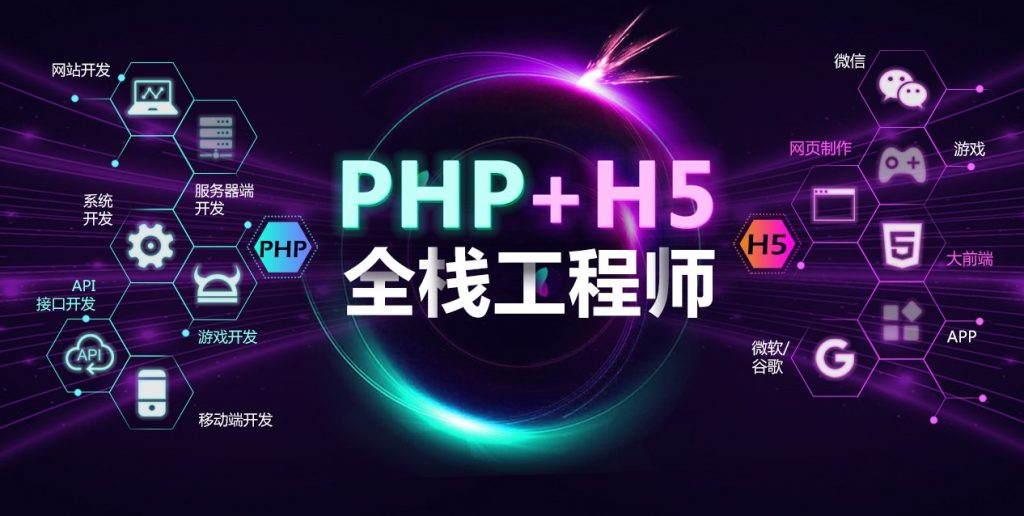 PHP+H5全栈工程师培训