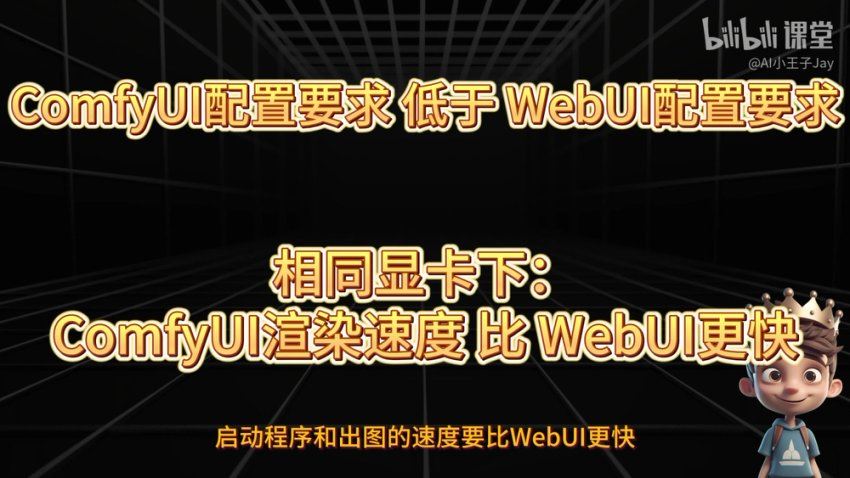 2025小王子comfyui系统课程视频截图