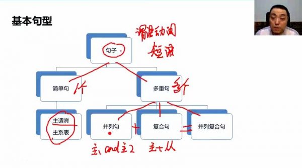 祁连山英语 视频截图