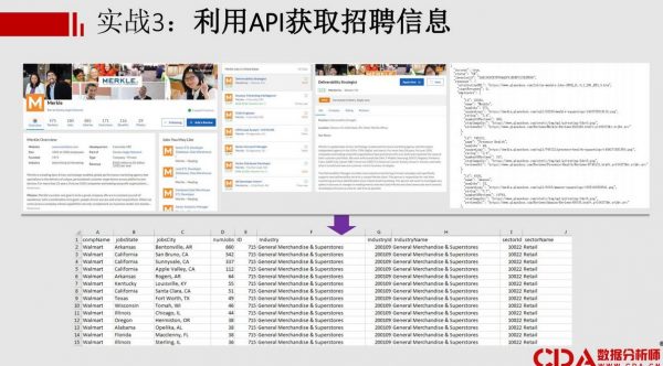 最快的数据获取方式-Python爬虫 课件截图