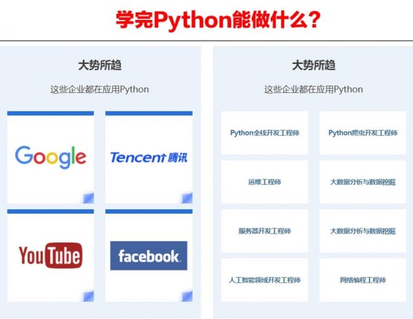 Python的发展方向