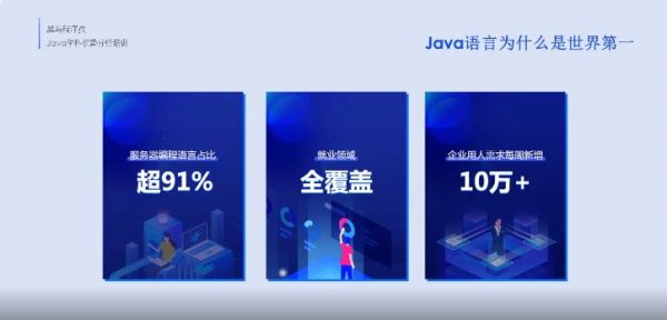 Java言语为什么是国际榜首