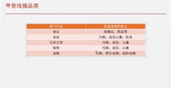 零基础快手赚钱全攻略 视频截图