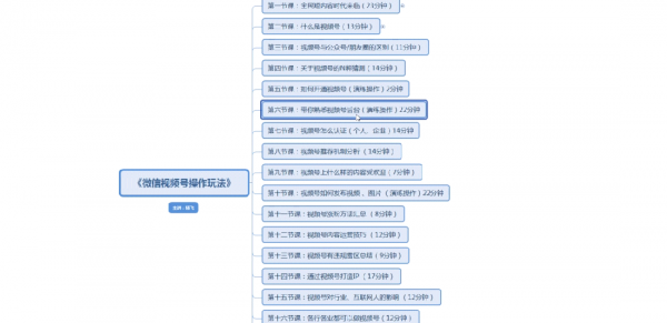 微信视频号操作玩法 课程视频截图