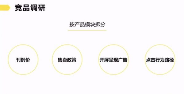 商业产品司理的挣钱思想 视频截图