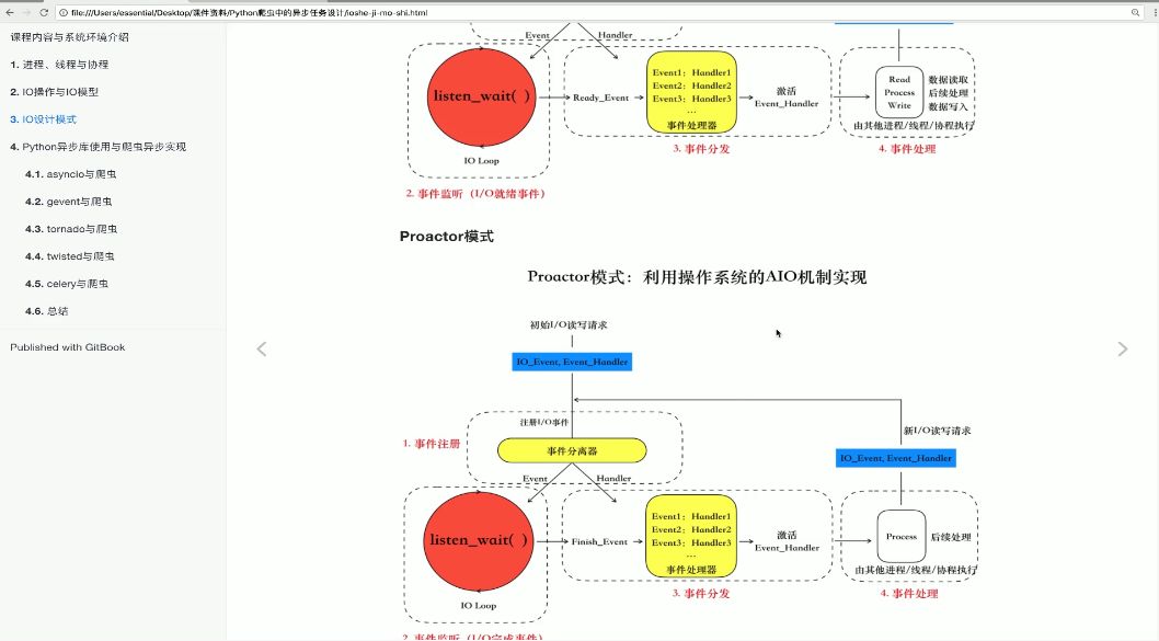 从Docker爬虫架构到爬取京东项目 视频截图