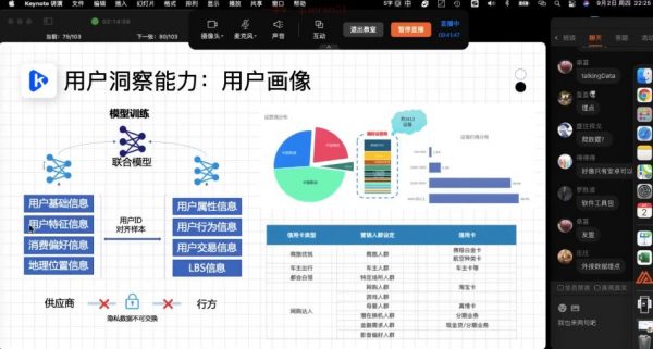 数字化商业分析与管理精英班 视频截图