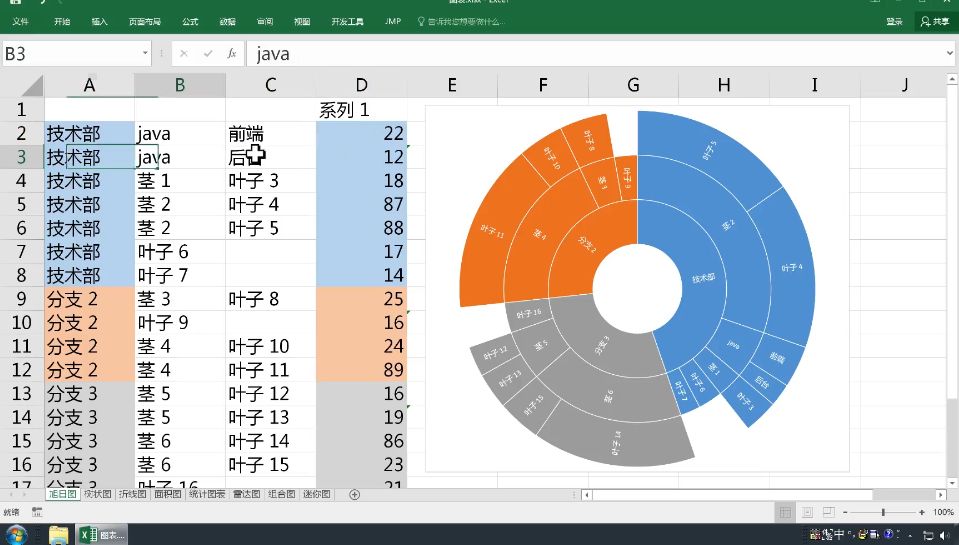 Excel入门到全能高手 视频截图