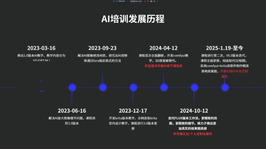 陈诺智能设计：设计师工作解决方案 课程视频截图