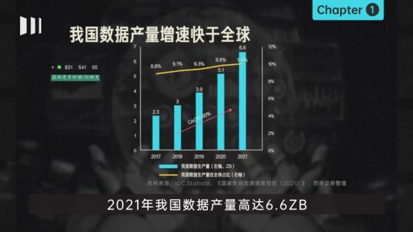 远川投学苑·行业课 课程视频截图