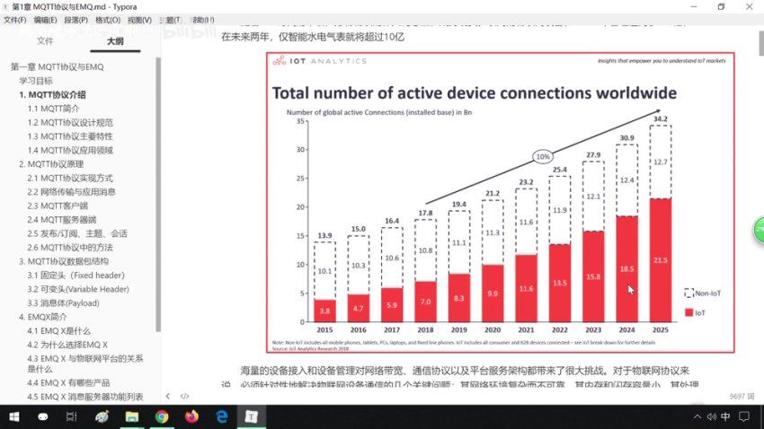黑马:Java物联网开发之EMQ课程视频截图
