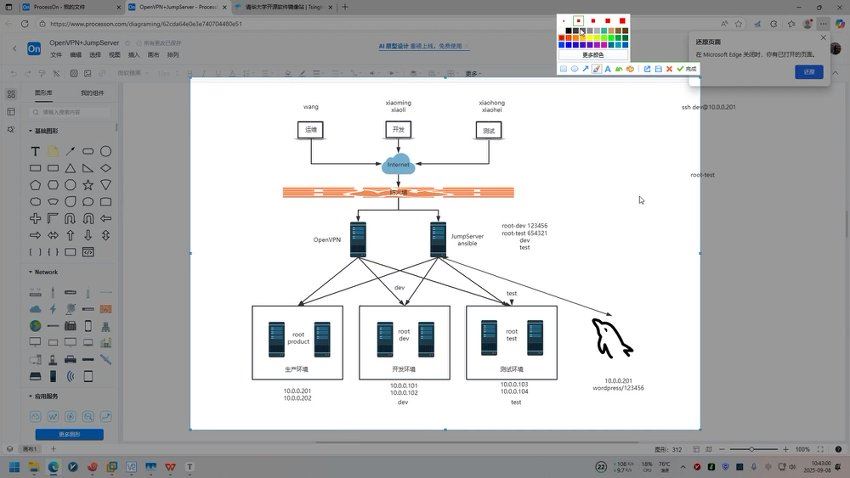 马哥教育：2025年11月新版SRE+AI智能运维架构班 课程视频截图