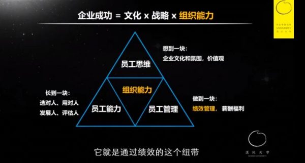 组织的力量28讲 视频截图