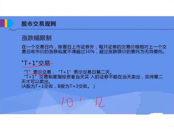 股票学习从入门到精通 视频截图