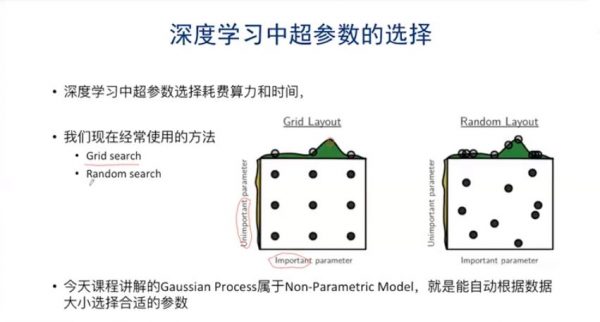 机器学习高阶训练营 视频截图