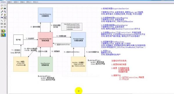 “Java大神之路”第九季 视频截图