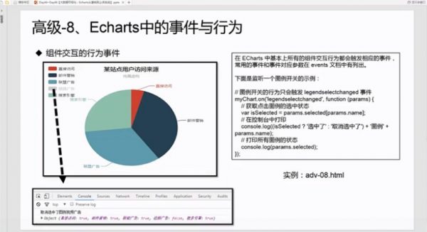 高档-8、Echarts中的事情与行为