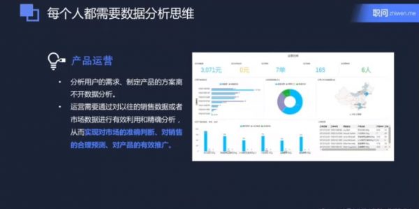 数据分析技能 视频截图