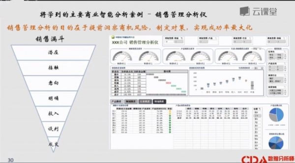 CDA数据剖析员课程 视频截图