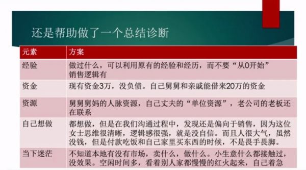 一个人的生意，从0到1系统解决个人赚钱问题 视频截图