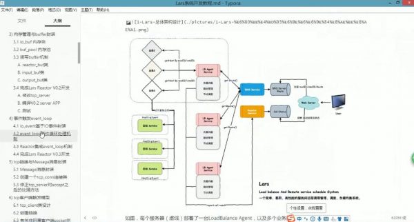 C++从小白到精英课程 视频截图