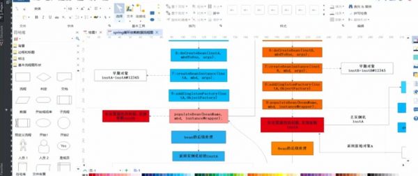 Java架构师第3期 视频截图