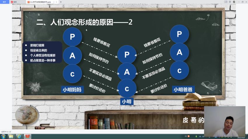 皮哥的小黑板:房地产销售实战 视频截图