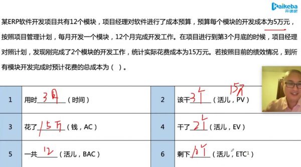 人人都需要的项目管理实战营 视频截图