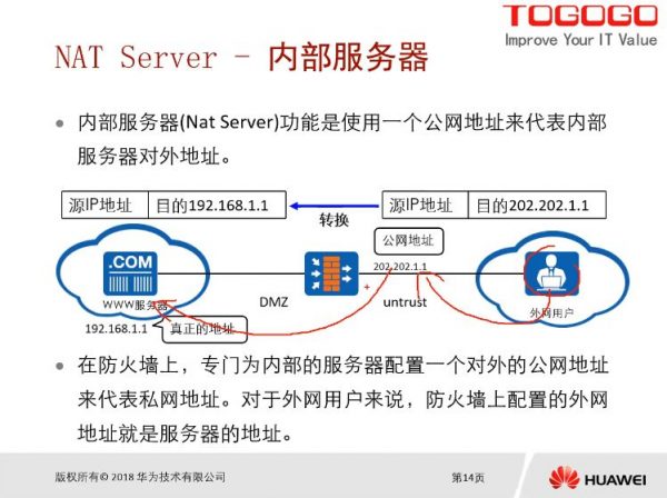 华为认证高级班培训 视频截图