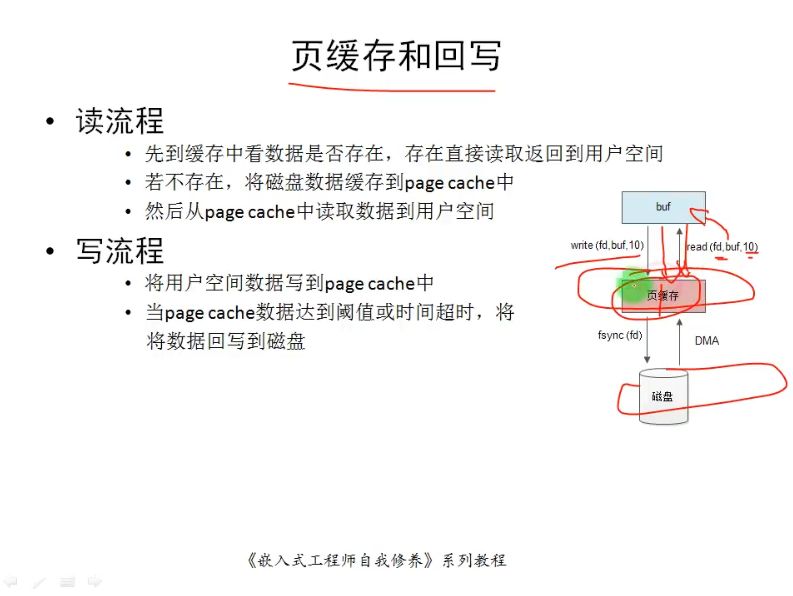 嵌入式工程师自我修养 视频截图