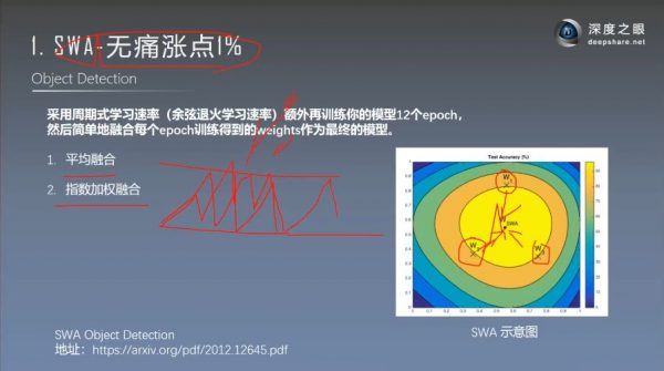 全球AI大赛年度会员视频 截图