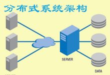 分布式系统框架Spring+Redis+SSO视频课程,20章节完整版下载-VIPC6资源网