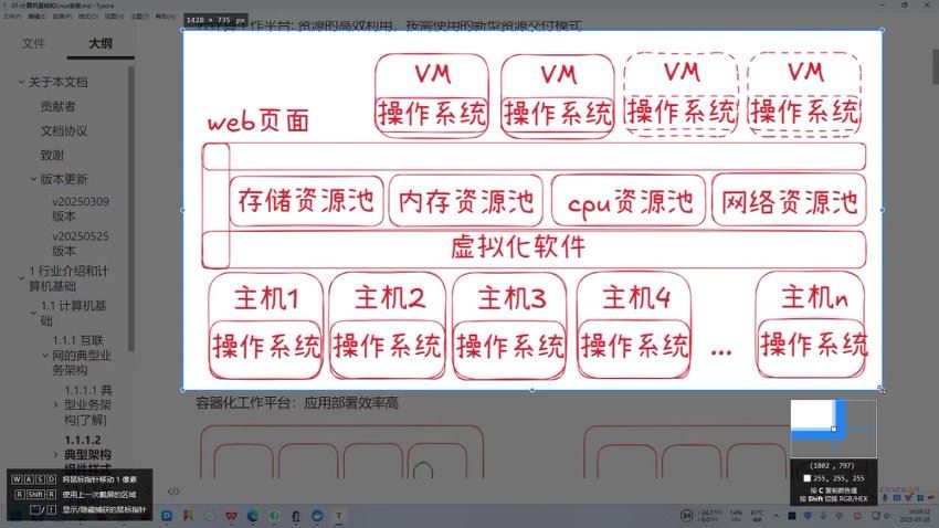 马哥教育：2025Linux云计算SRE工程师 课程视频截图