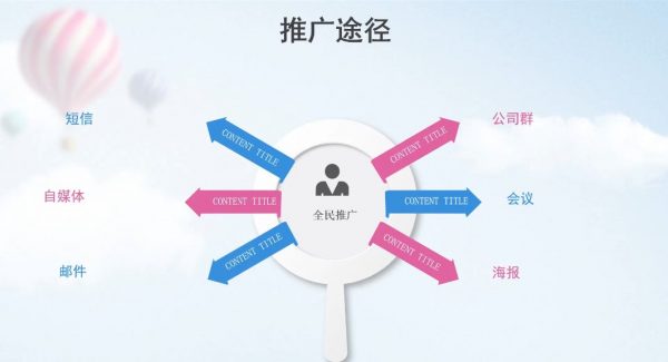 影视后期课程:直播电商带货模块 视频截图