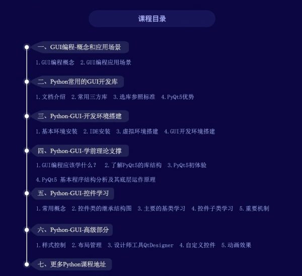 Python-GUI编程课程目录