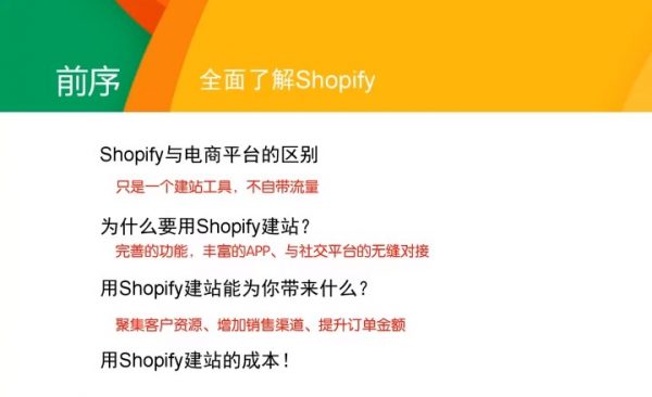 全面了解shopify 视频截图