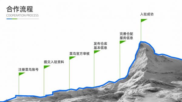 PPT版式设计思维：80个实战版式 视频截图