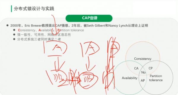 百万架构师2期 视频截图