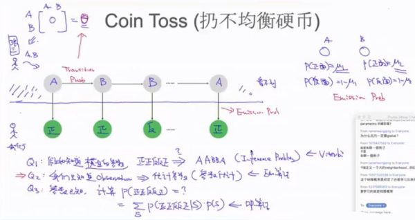 机器学习高阶训练营 视频截图