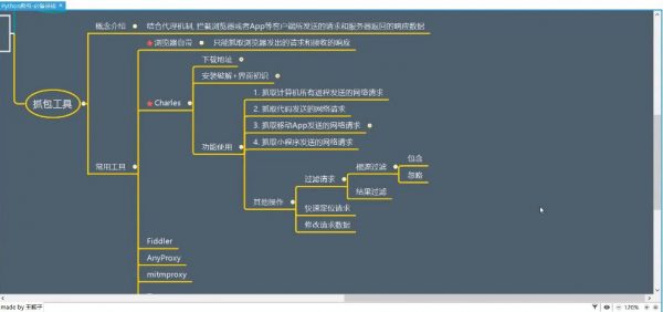 Python爬虫系列-网络剖析 视频截图