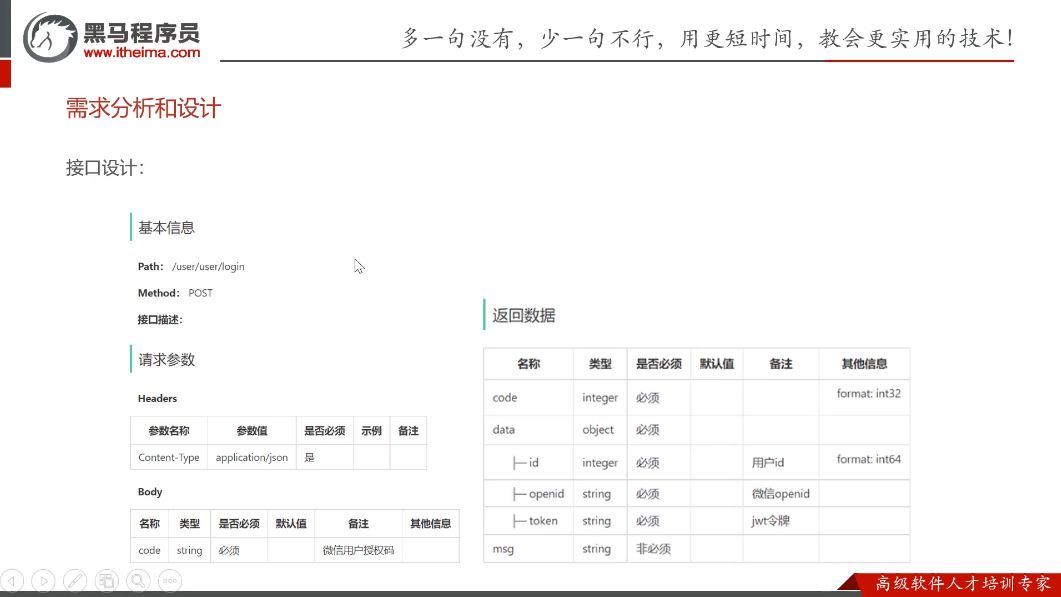 Java项目实战《苍穹外卖》 视频截图