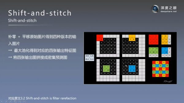 人工智能研究生课程库 课程视频截图