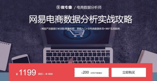 网易电商数据分析实战攻略