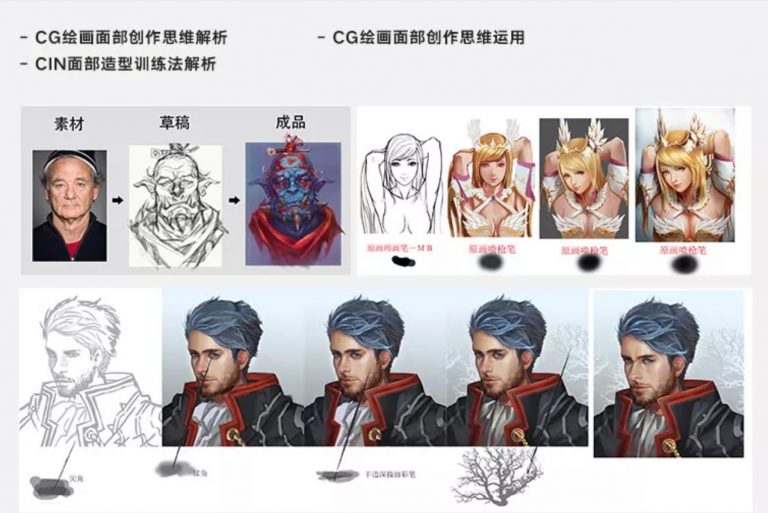 新概念CG绘画基础班+CG头像实战班(2套),陈惟视频教程(51G) - VIPC6资源网