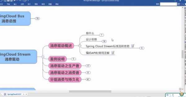 SpringCloud第2季视频截图