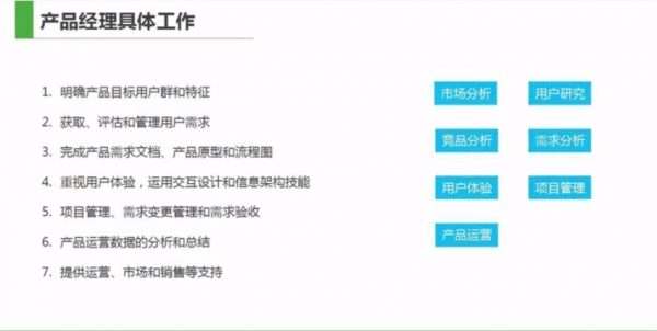 产品司理的具体作业 视频截图