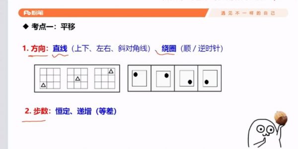 2021年联考笔试系统班，方法精讲+强化练习 视频截图