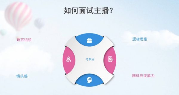 影视后期课程：直播电商带货模块 视频截图