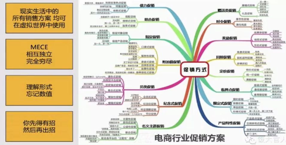 游戏运营 视频截图