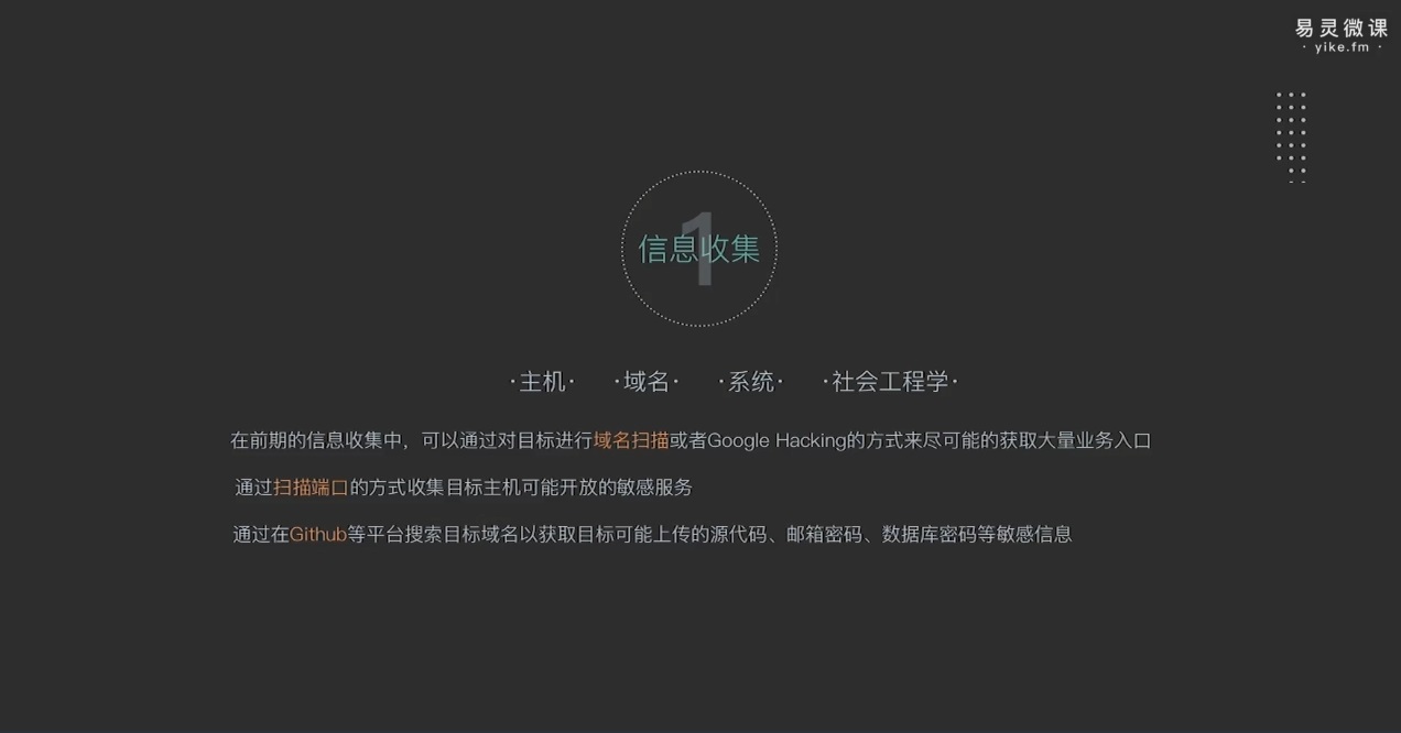 易灵微课：黑客之路 WEB安全体系课 视频截图